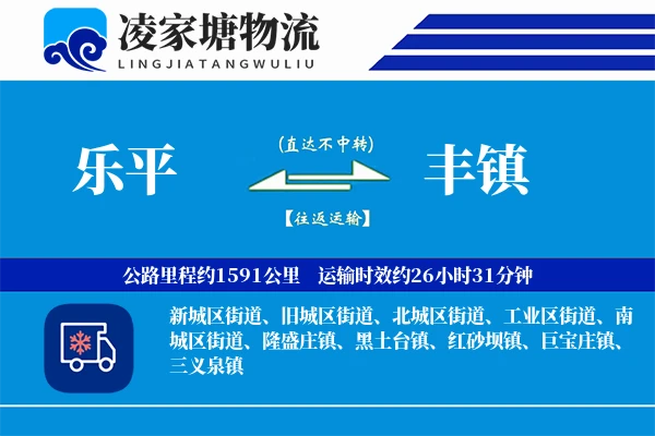 乐平到丰镇物流专线